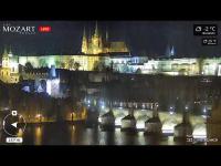 zur Webcam Prag - Prager Burg